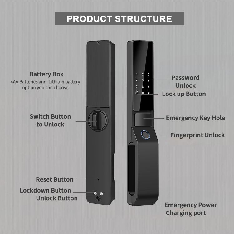DESE08 Automatic Intelligent Door Lock
